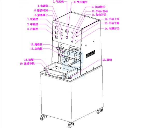 机械按钮控制面板热合机