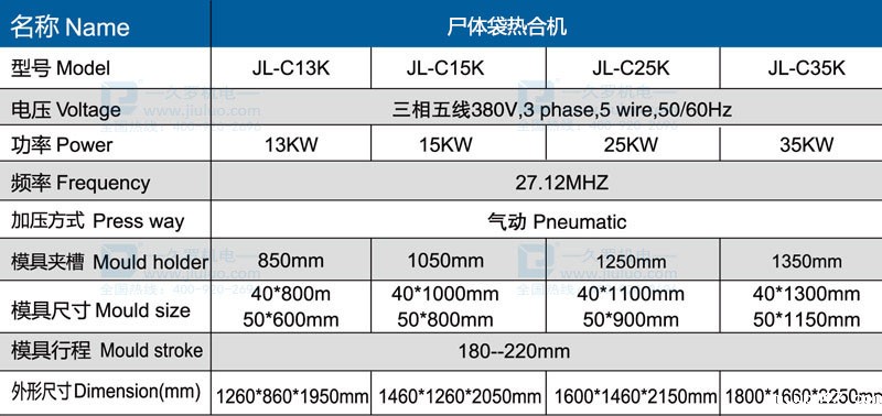 尸体袋热合机参数